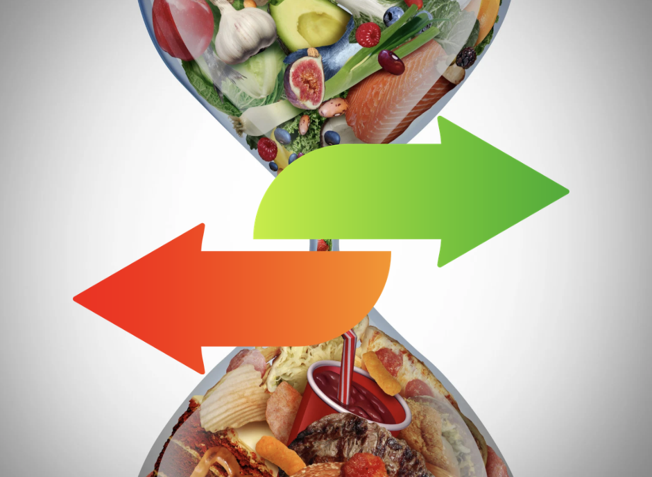 Healthy Blue Zone Habits